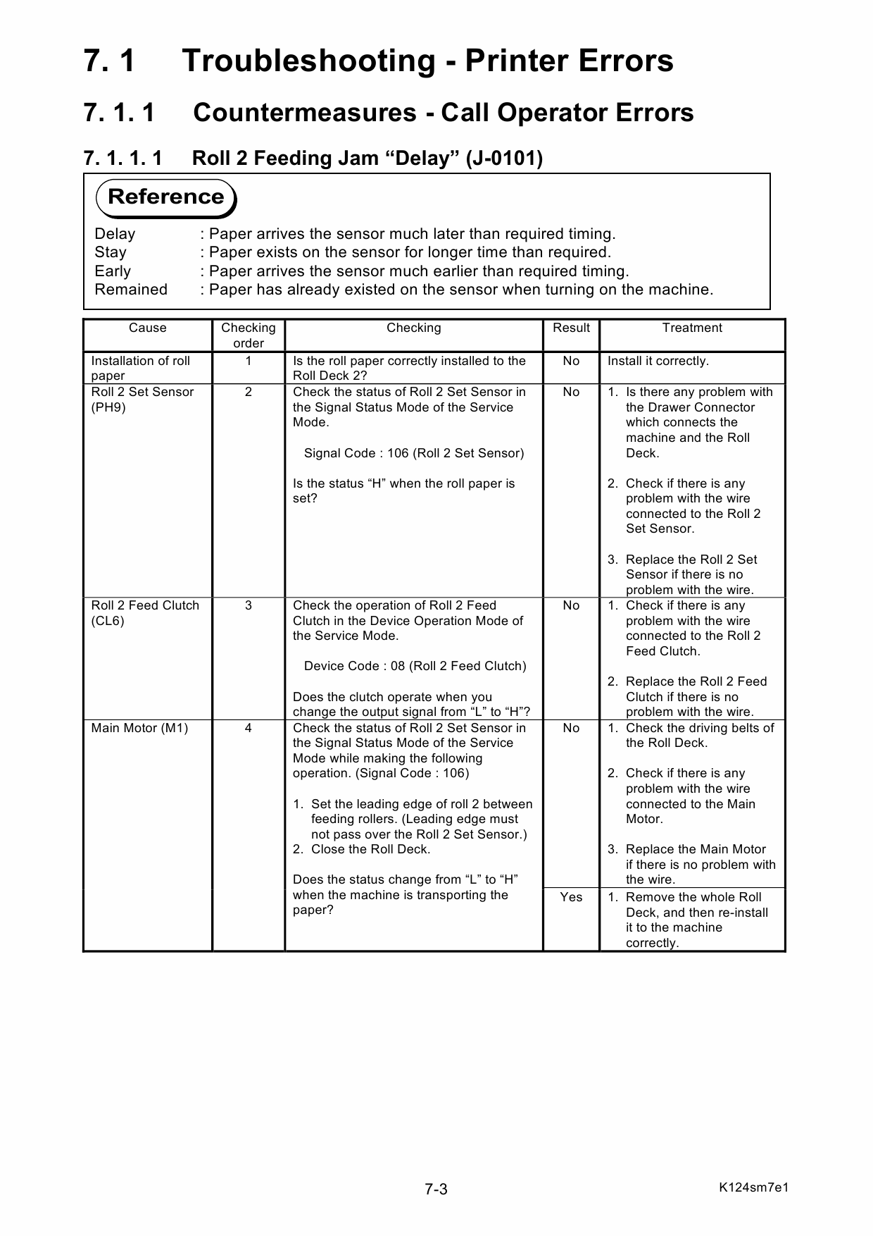 KIP 7100 Service Manual-5